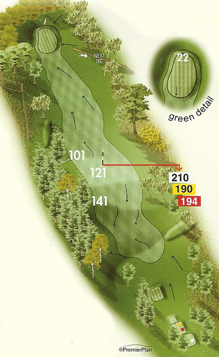 Guide to the first hole